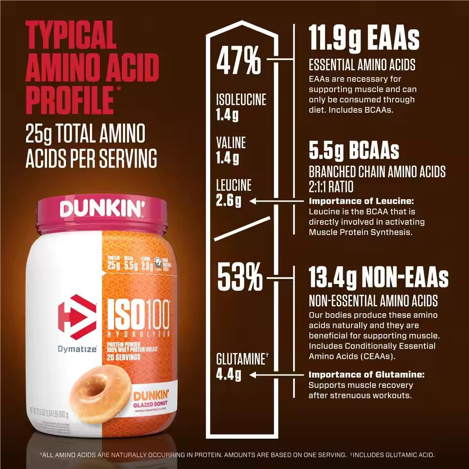 ISO100 Hydrolyzed Whey Isolate Protein Powder H1